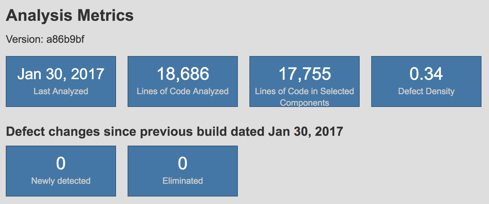 coverity-metrics